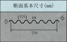 瓦楞鋁板